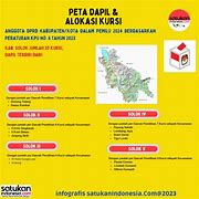 Anggota Dprd Kab Solok Terpilih 2024